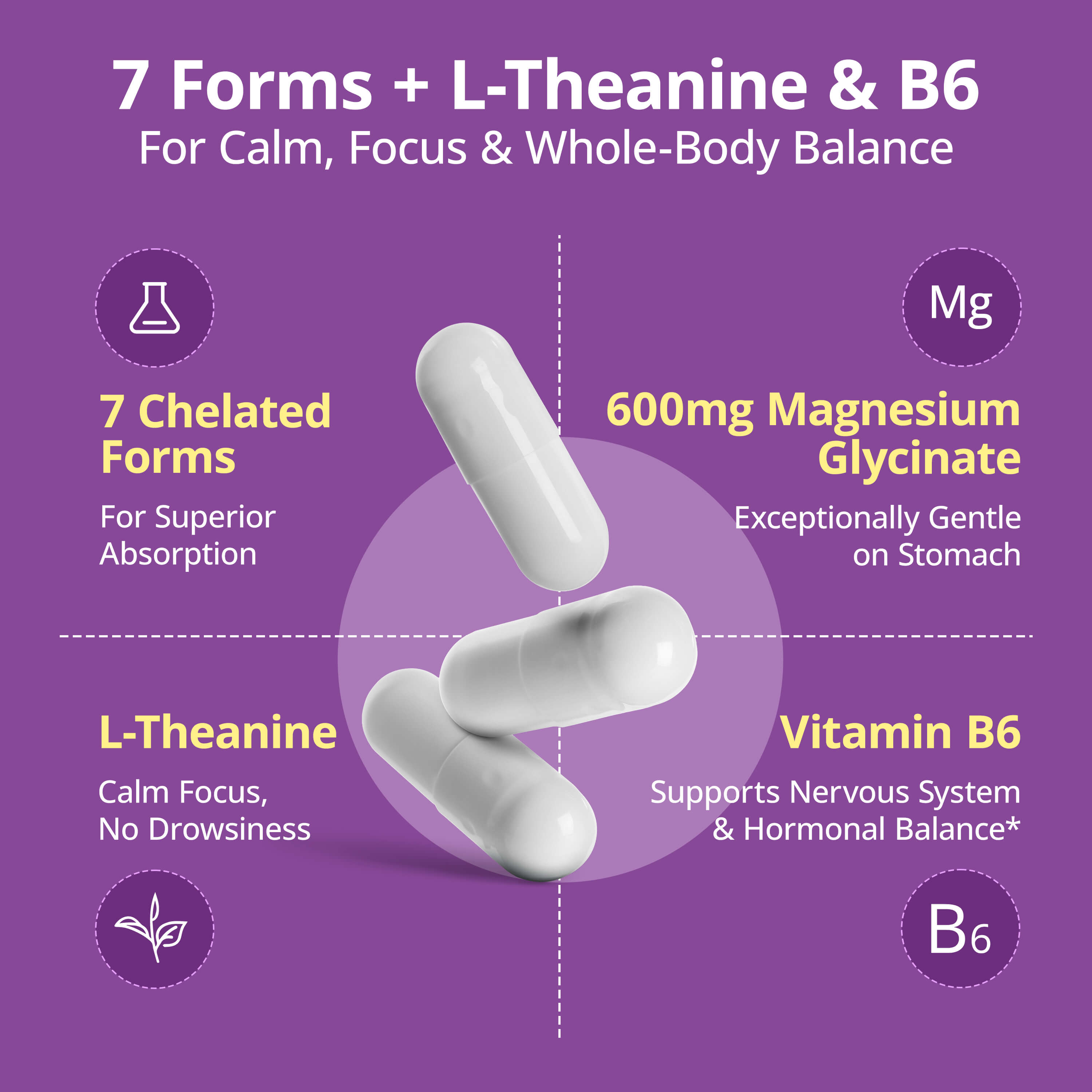 Magnesium Complex for Women