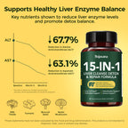 15-in-1 Liver Cleanse Detox & Repair Formula