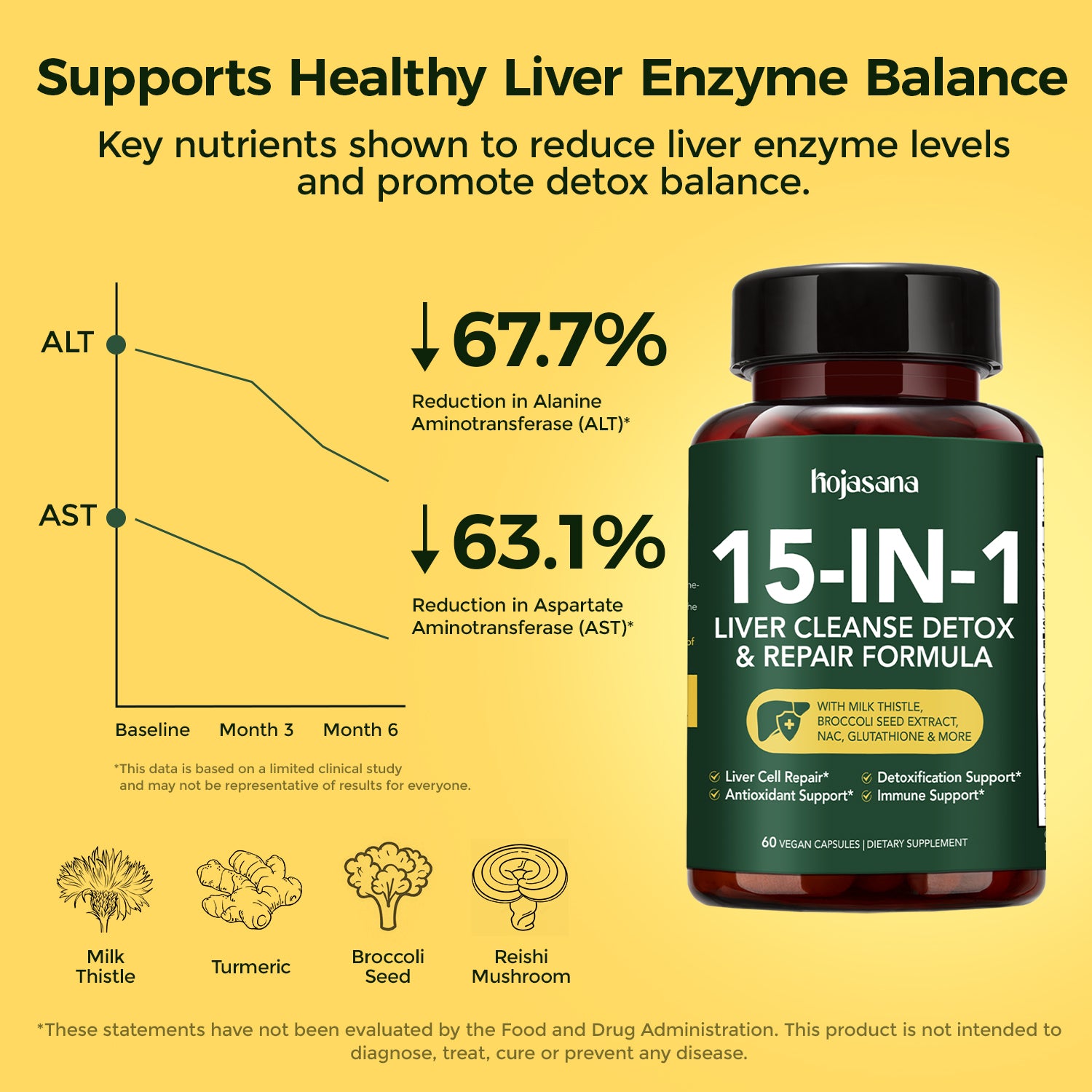 15-in-1 Liver Cleanse Detox & Repair Formula