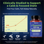 L-Theanine 200mg with Satiereal 60 Vegan Capsules