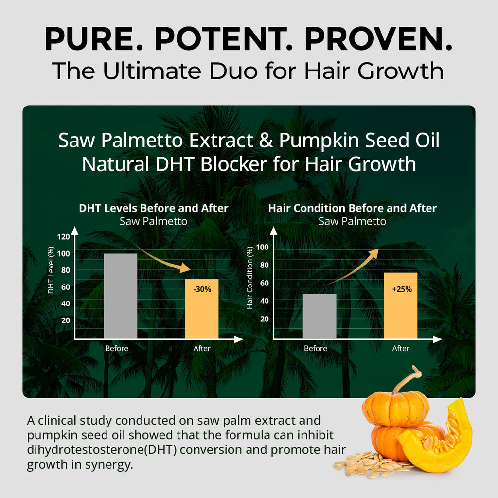Saw Palmetto for Men Prostate Health