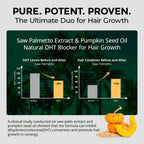 Saw Palmetto for Men Prostate Health