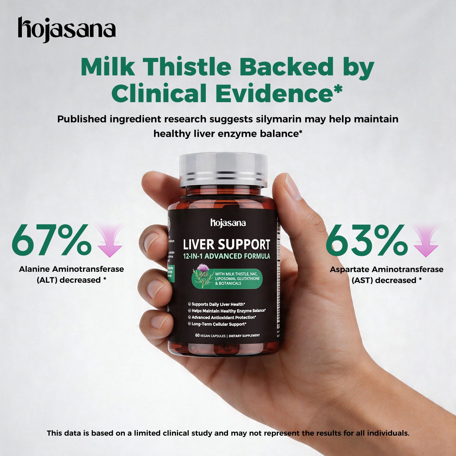 Liver Support with Milk Thistle 320mg