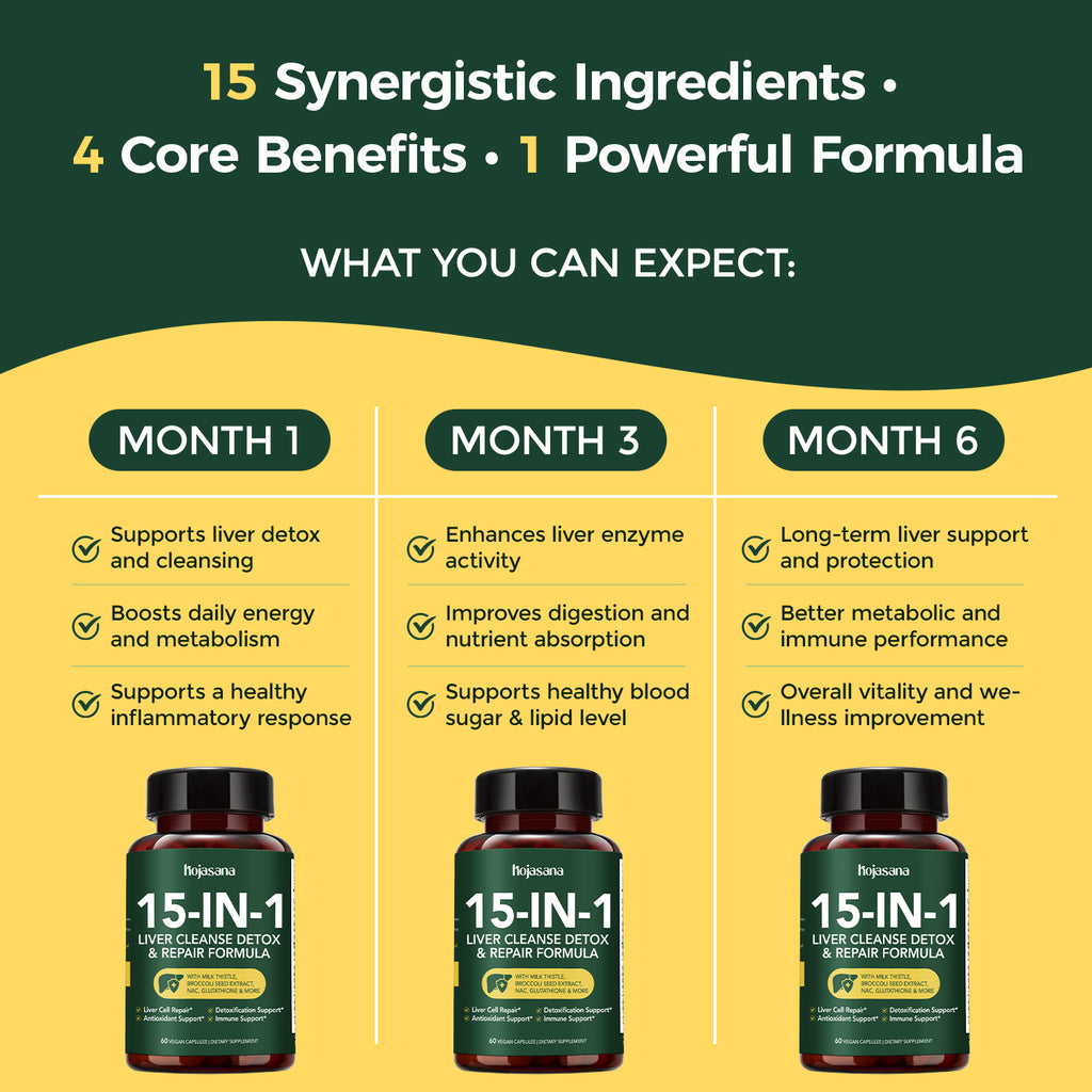 15-in-1 Liver Cleanse Detox & Repair Formula