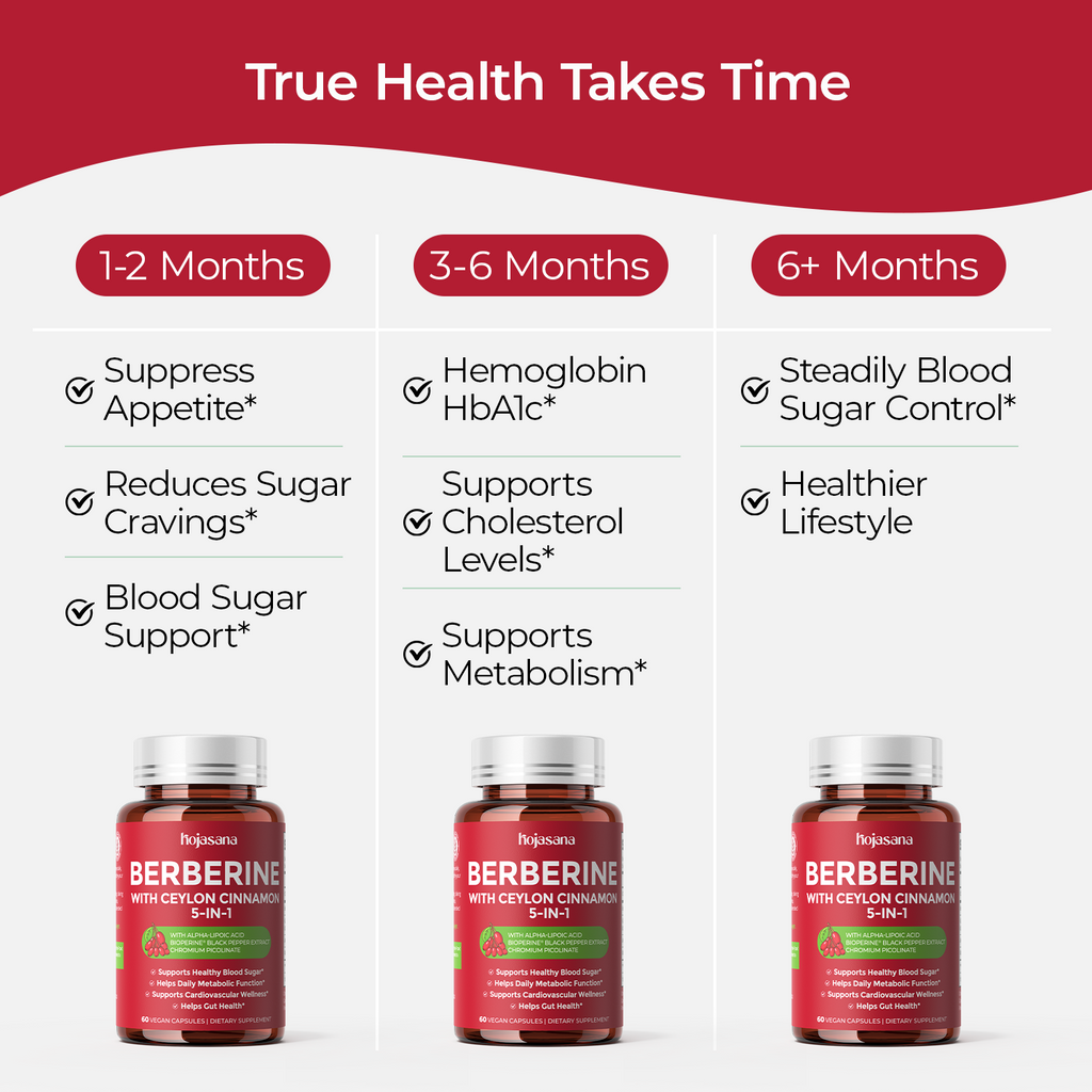 Berberine with Ceylon Cinnamon 5-in-1