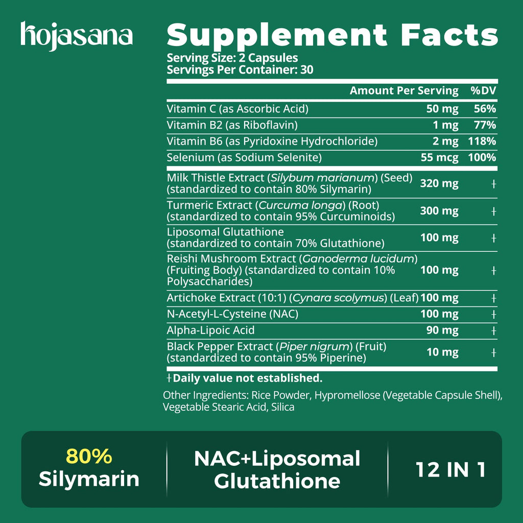 Liver Support with Milk Thistle 320mg