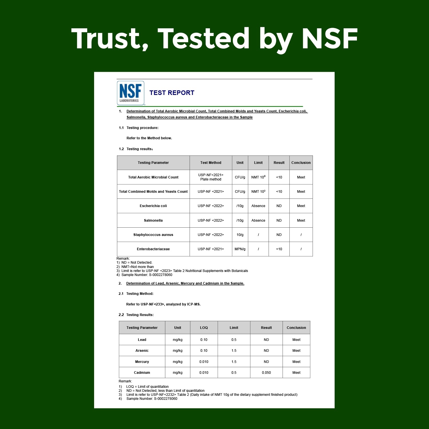 NAD Supplement with Resveratrol